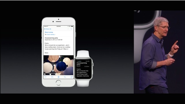 Wrapping up Apple Event: iPhone 6, 6 Plus & Apple Watch