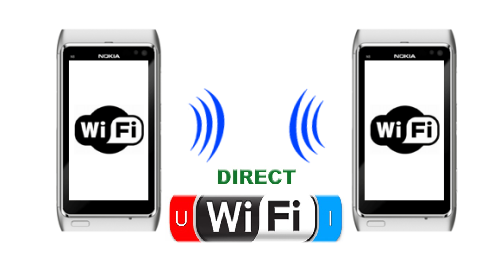 What is Wifi Direct and how does it work?