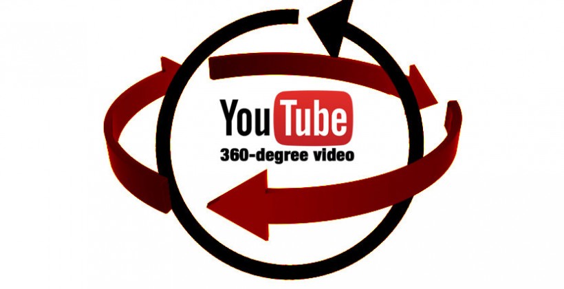 YouTube Introduces 360 Degree Video