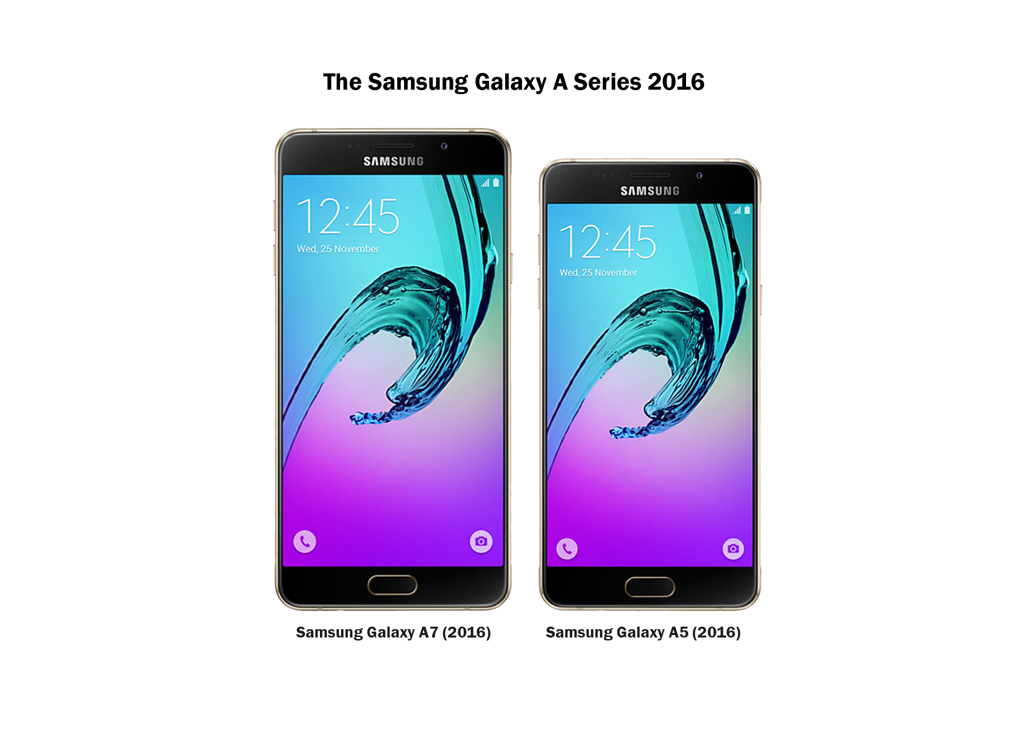 Samsung Galaxy A5, A7 2016 gets a price cut in Nepal