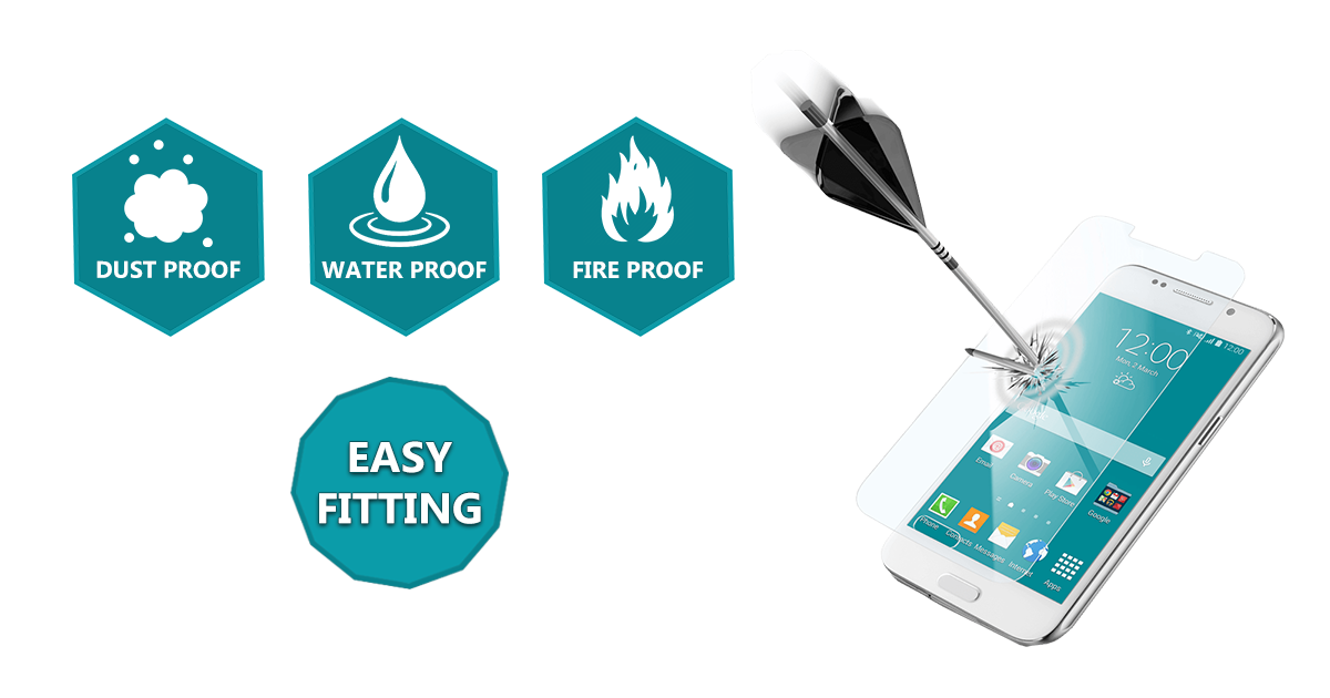 Nano Screen Protector - a high tech gear for your elegant phone