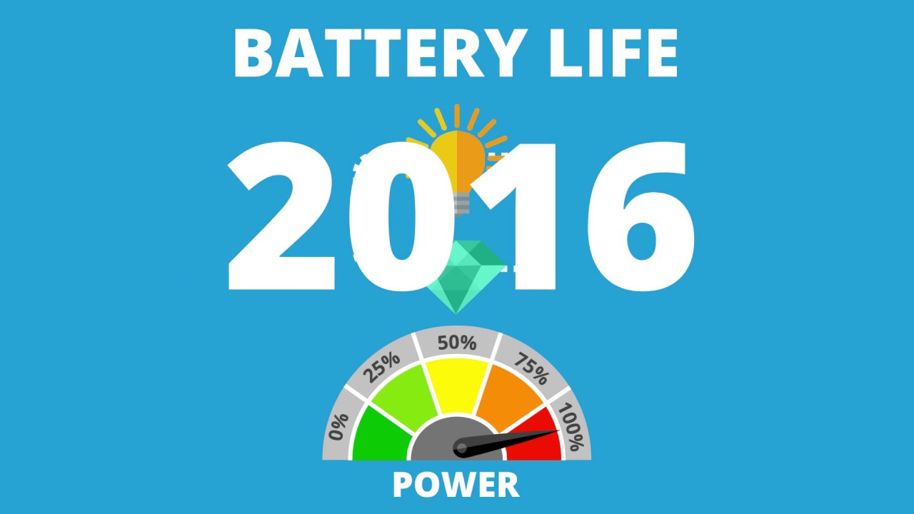 Scientists Turn Nuclear Waste into Clean, Long Lived Diamond Batteries