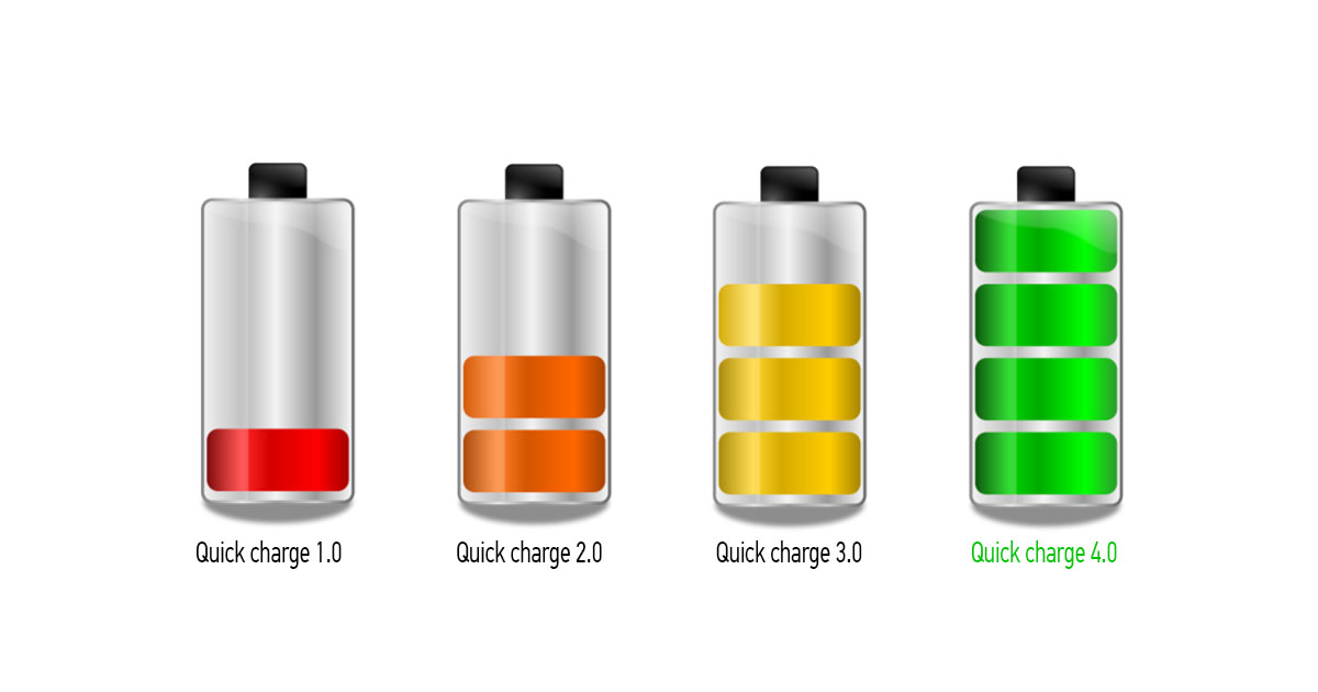 Understanding Qualcomm Quick Charging Technology
