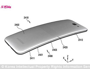 LG and Samsung to launch a handset with folding screen this year