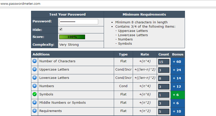 how strong is my password
