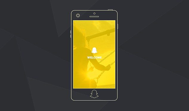 Snapchat Working on a Concept Phone with 360 Degree Camera