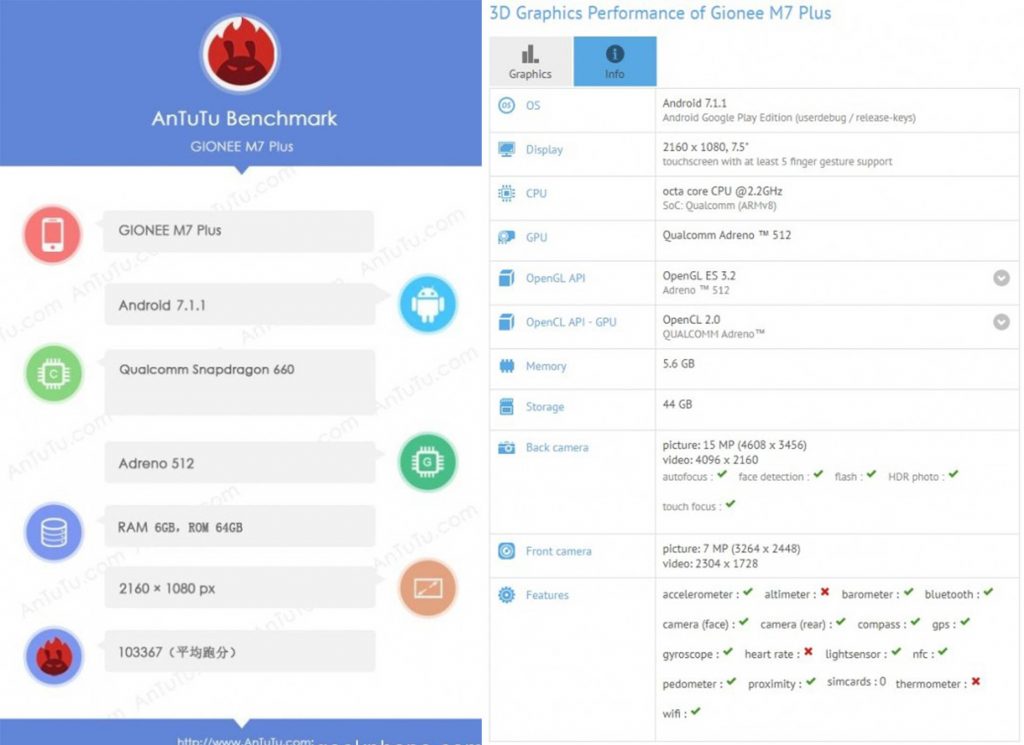 Gionee m7 plus gadgetbyte nepal leaked