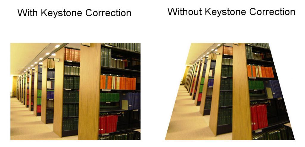 Keystone Moviphone Pico Projector