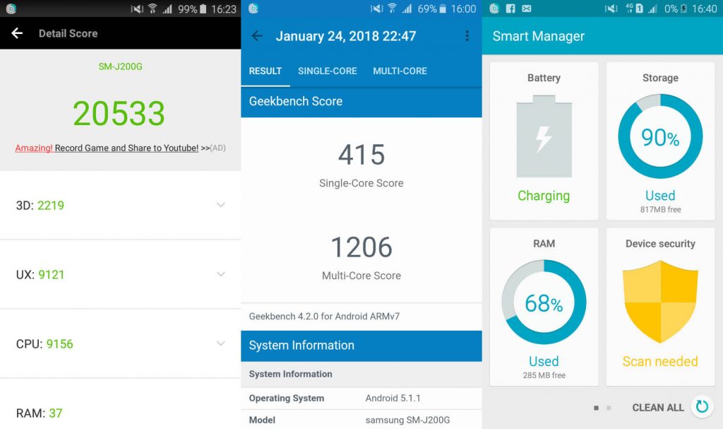 samsung galaxy j2 4g performance