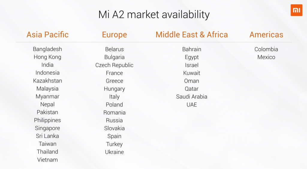 Mi A2 availability