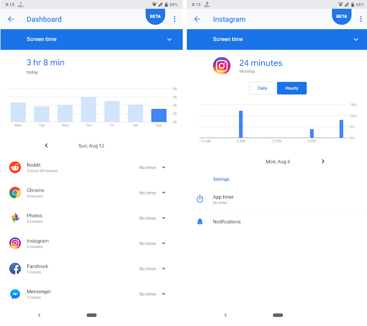 android-pie-Digital-Wellbeing