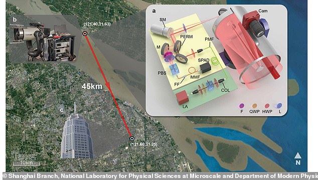 ultra long range ai camera