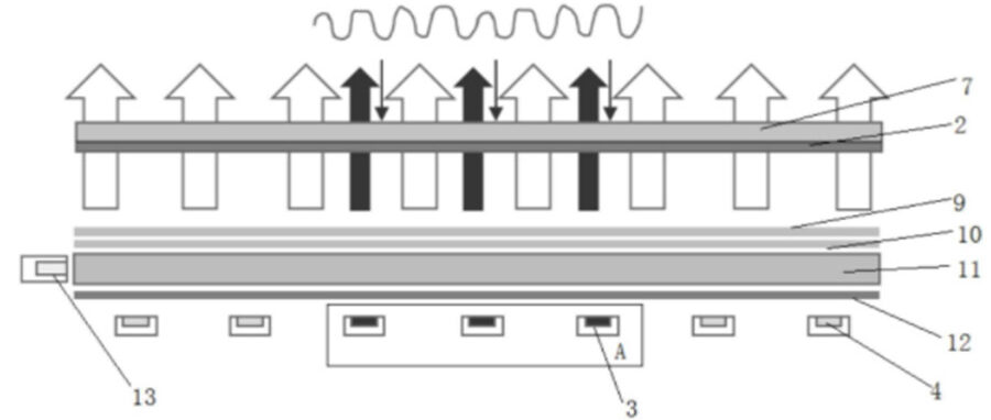 Xiaomi All-screen Fingerprint Scanner Patent