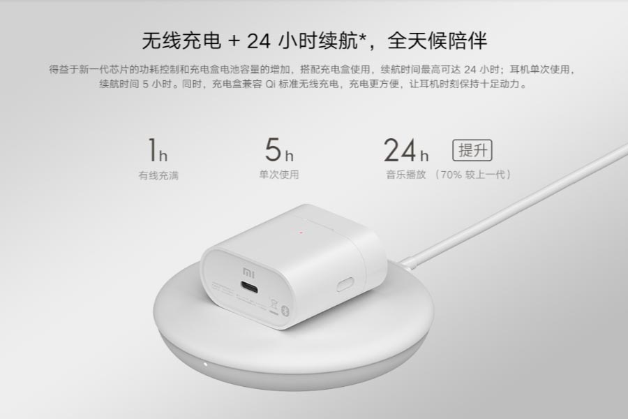 Xiaomi Mi Air 2S TWS Earbuds Battery Life