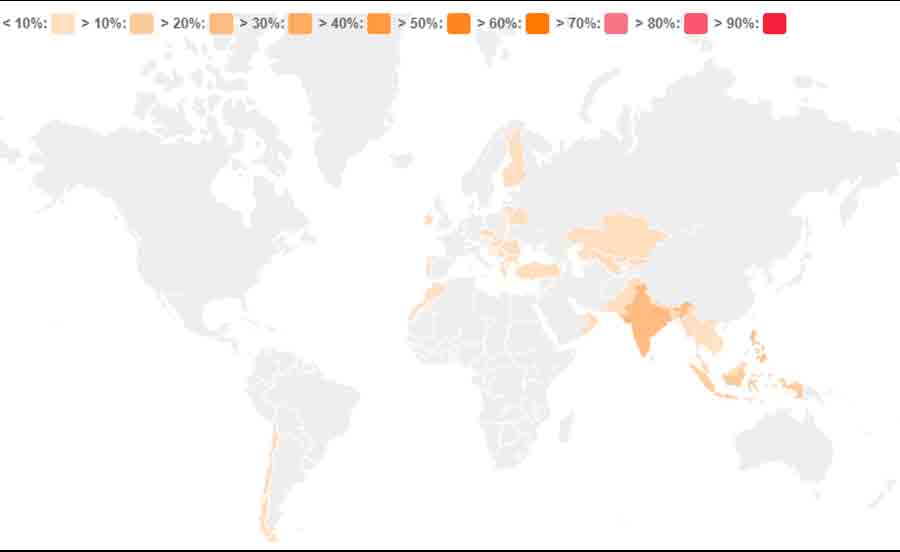 Spread of adware by avast