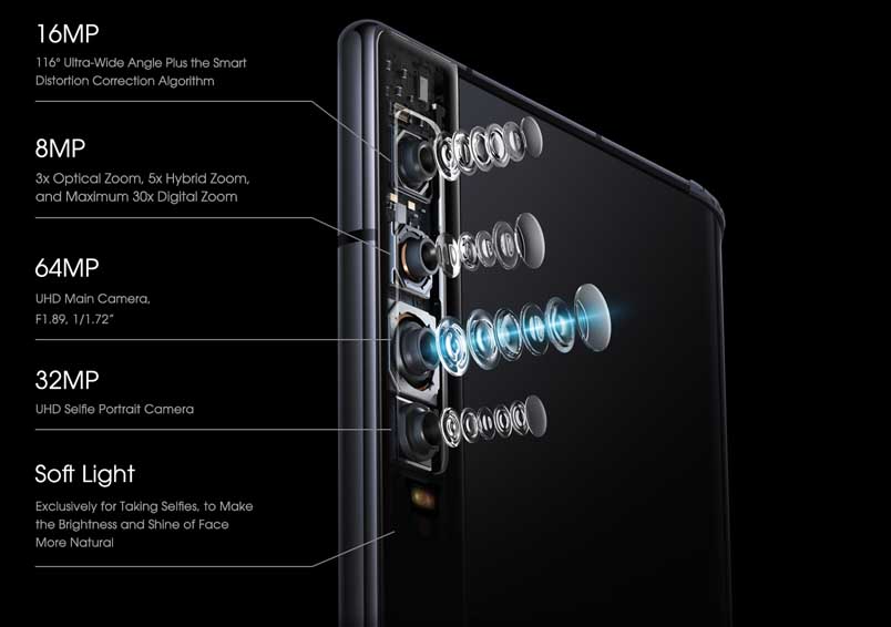 Royole FlexPai 2 Camera Setup