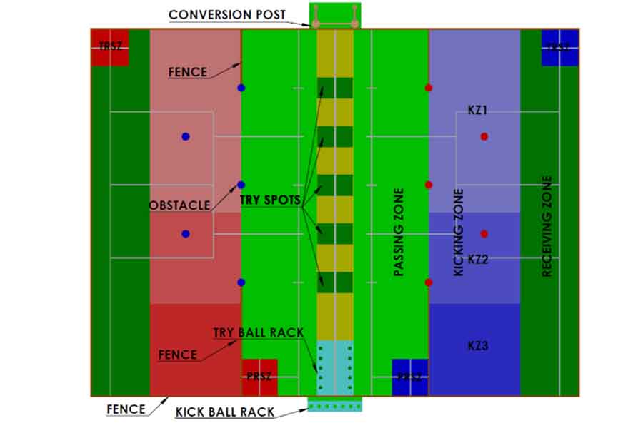 Rugby Field for ABU Robocon 2020 Fiji