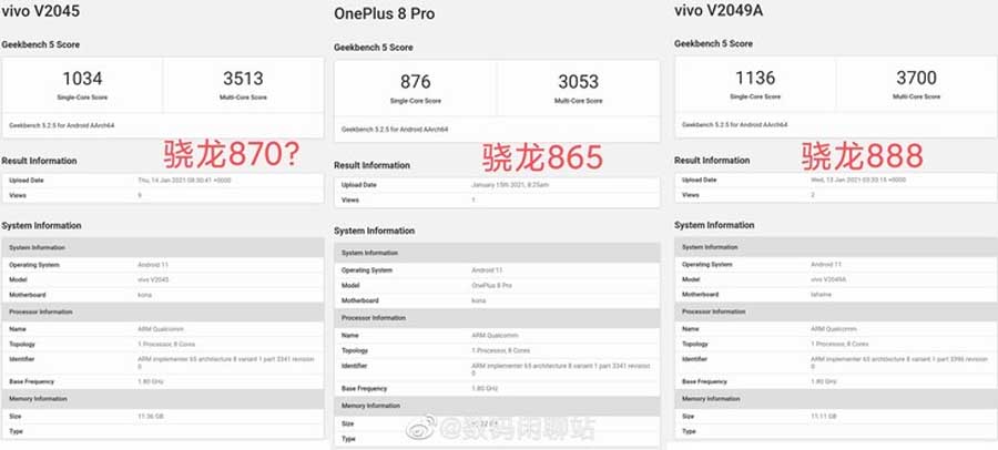 Snapdragon 870 vs 888 vs 865