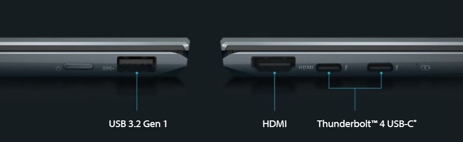 Asus Flip 13 UX363EA Ports