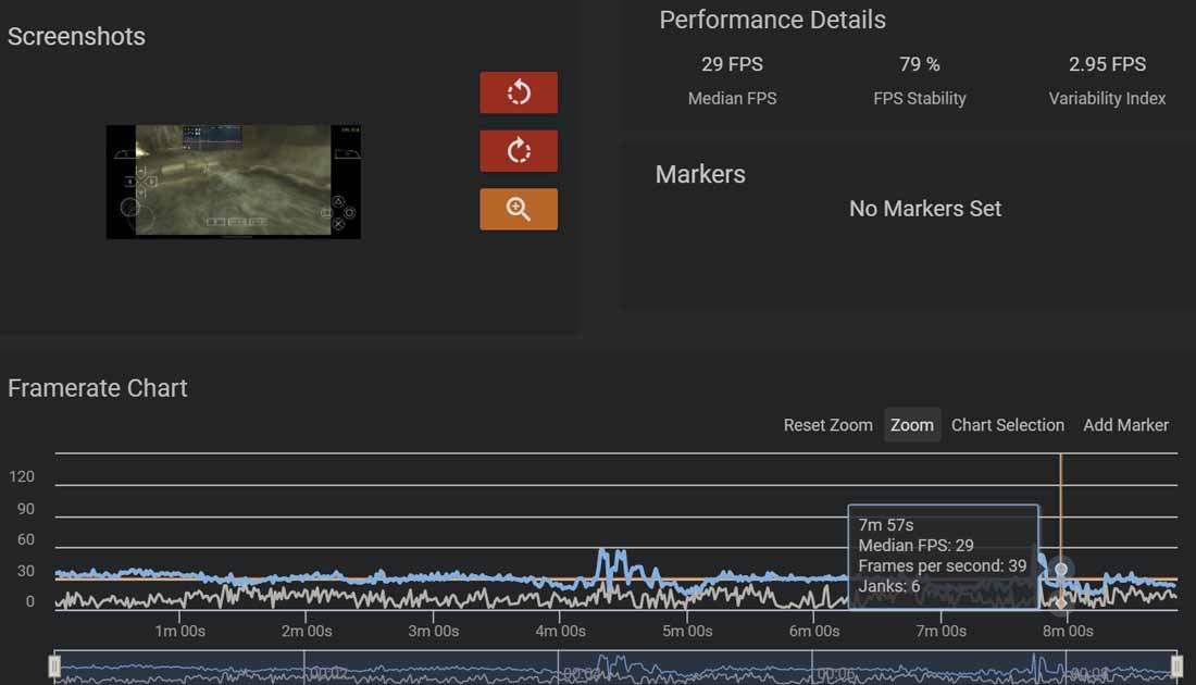 Exynos 2100 Benchmarks - PPSSPP - God of War - Ghost of Sparta
