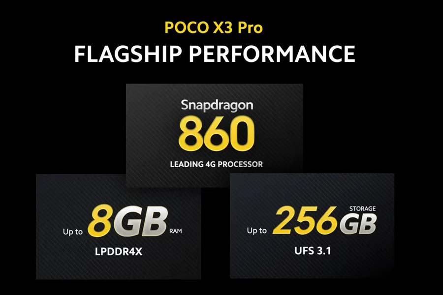 Poco X3 Pro - Performance