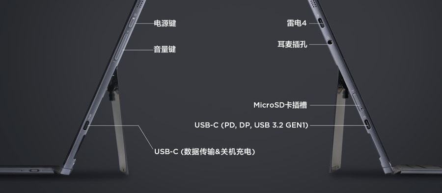 Lenovo Yoga Duet 7 2021 Ports