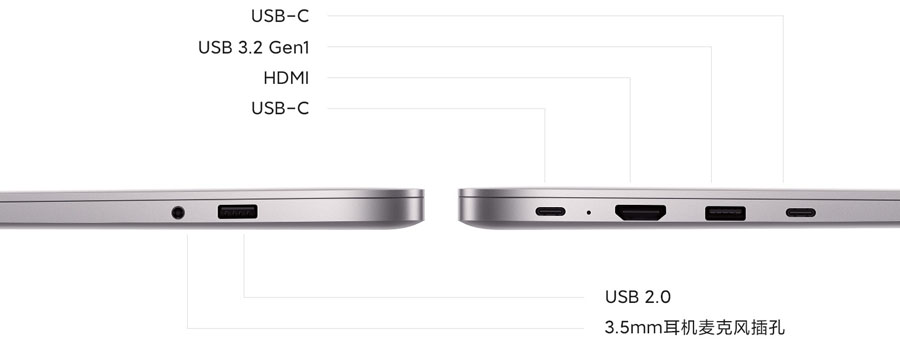RedmiBook Pro 15 Ryzen Edition Ports