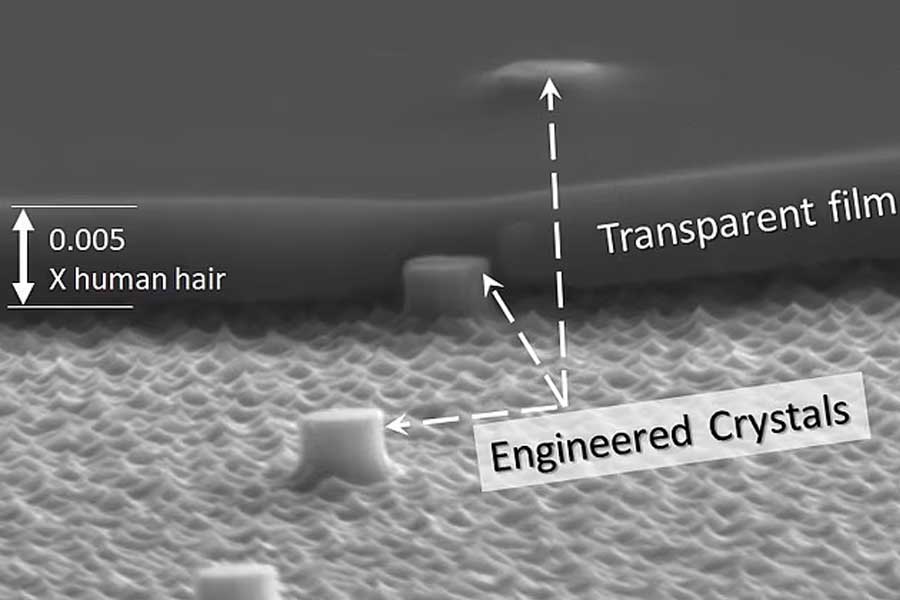 Ultra-thin film demo representation