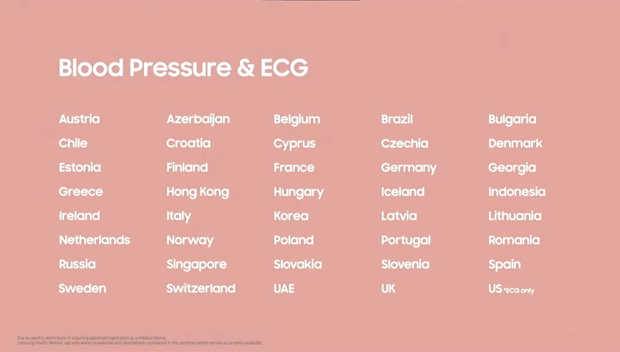 Samsung Galaxy Watch 4 Blood Pressure ECG Availability