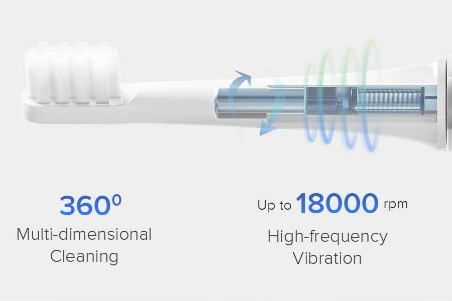 Mi Electric Toothbrush T100 RPM speed