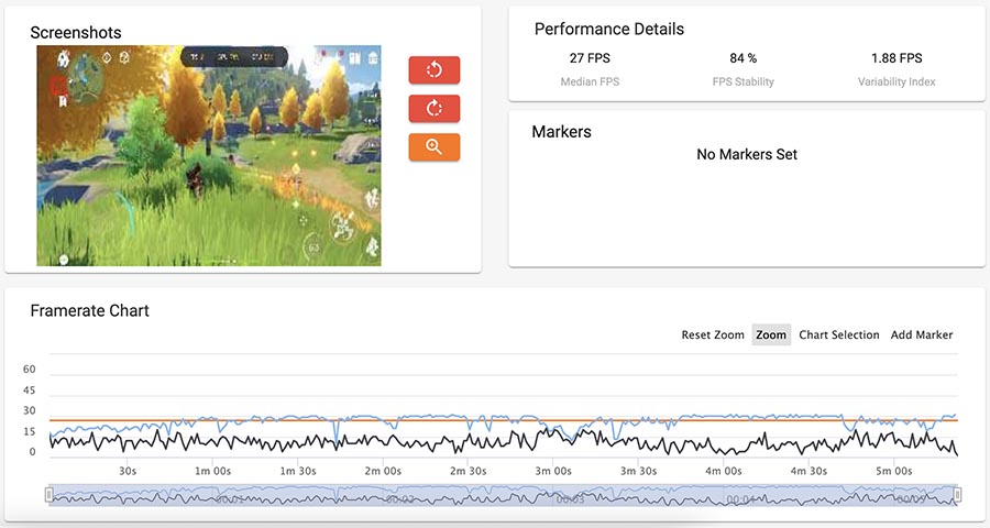 Realme 9 Pro+ - Genshin Impact - Highest (30 fps)
