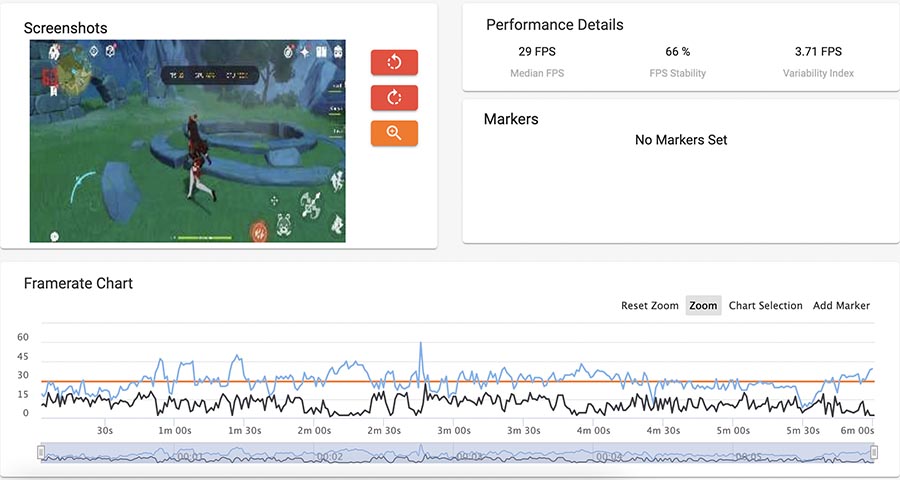 Realme 9 Pro+ - Genshin Impact - Highest (60 fps)