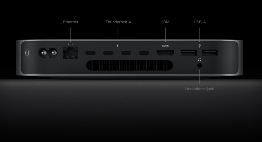 Apple Mac mini (2023) Ports