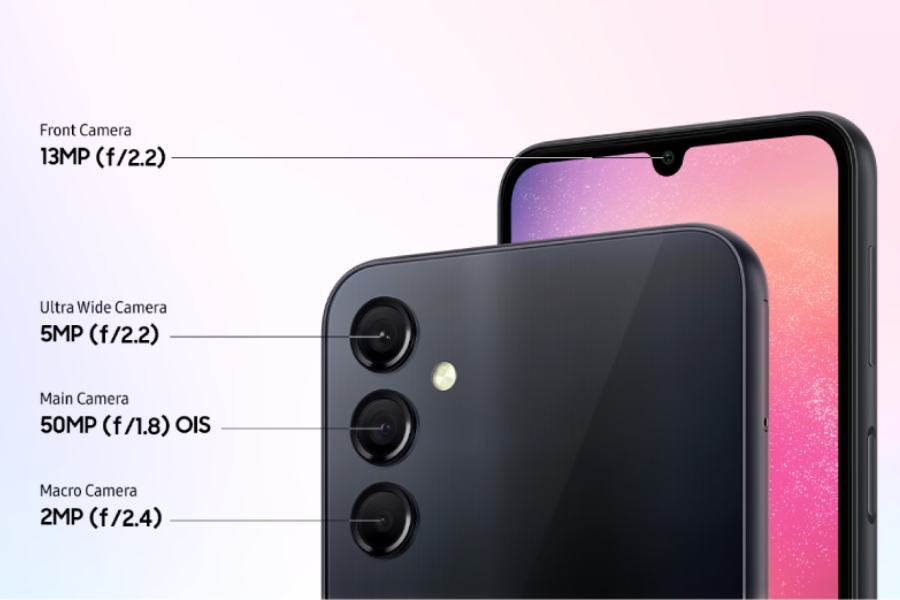 Samsung Galaxy A24 Cameras