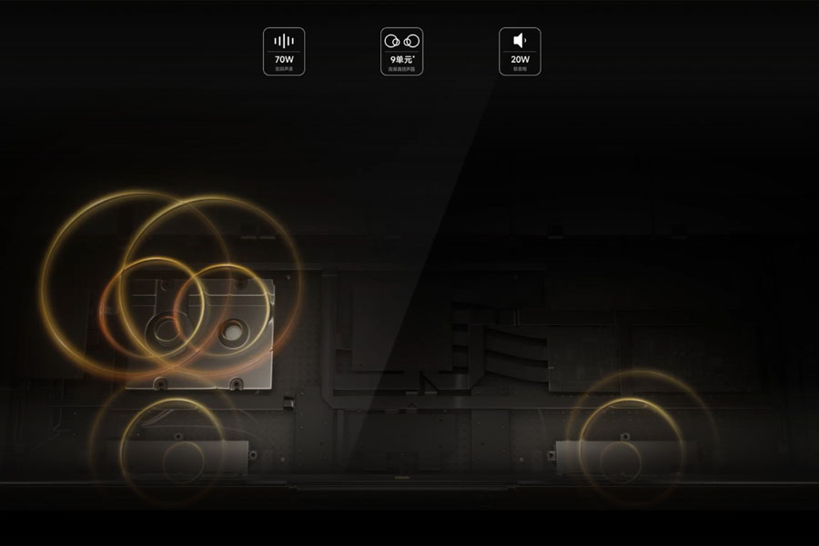 Xiaomi Master Mini LED TV Audio