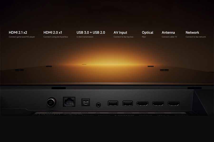 Xiaomi Master Mini LED TV Ports