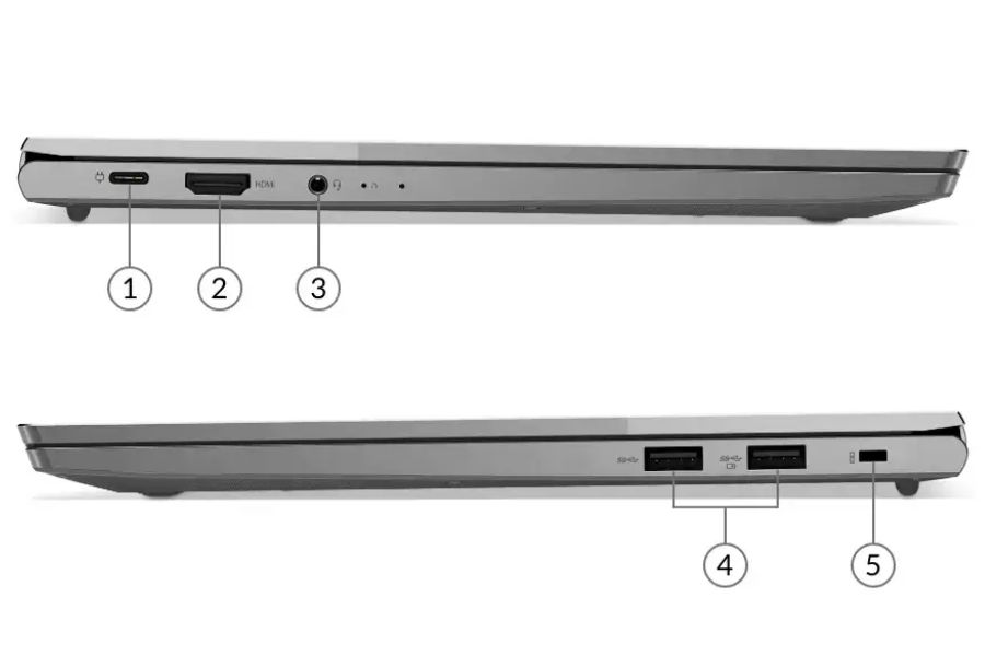 Lenovo Thinkbook 13s Gen 3 Ports