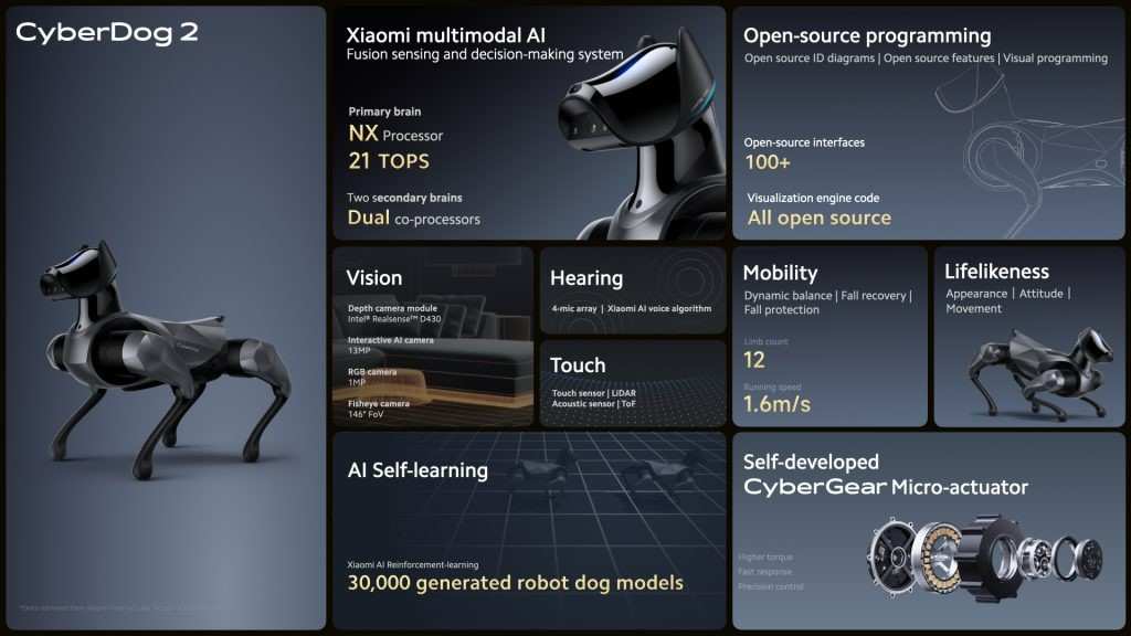 Features and specifications of Xiaomi CyberDog 2