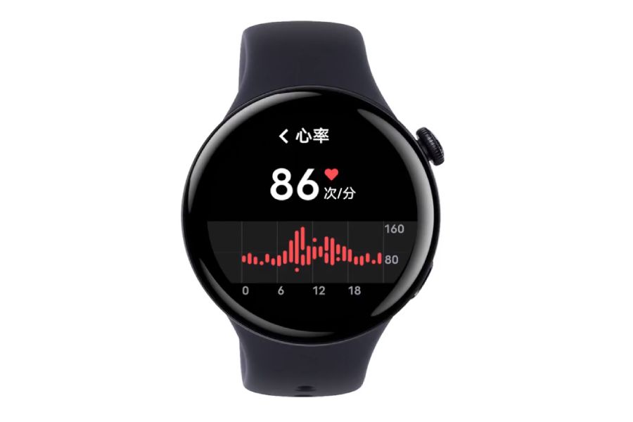 Vivo Watch 3 Health Tracking