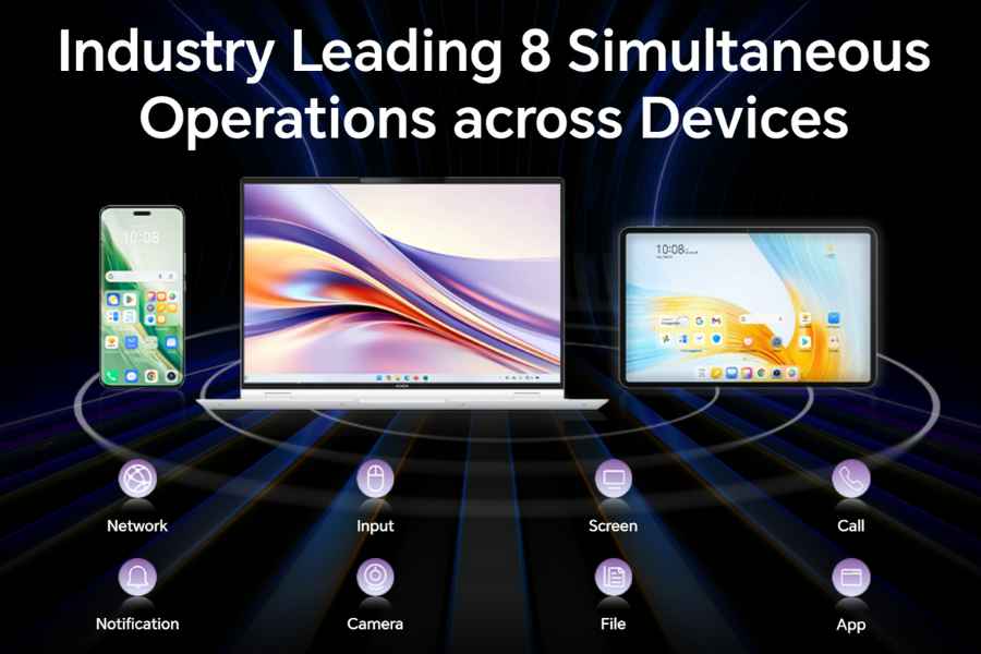 Honor MagicBook Pro 16 (2024) Ecosystem