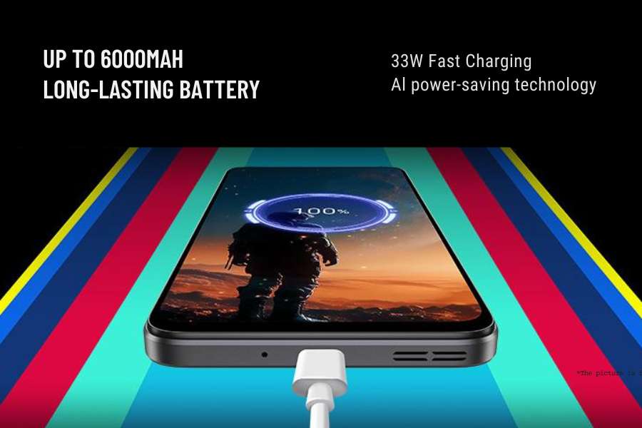 Nubia Neo 2 5G Battery