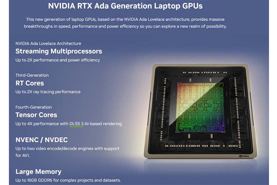 RTX 500 Performance specs