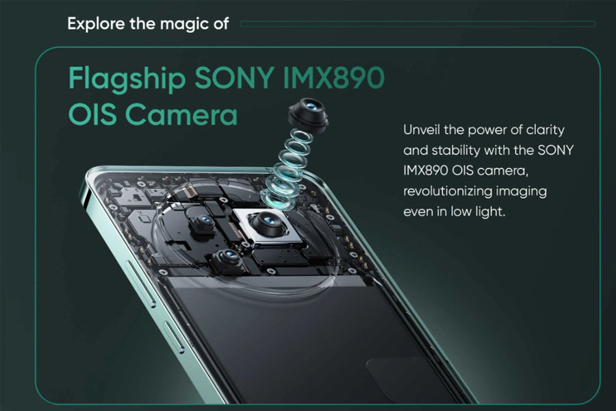 Realme Narzo 70 Pro Camera