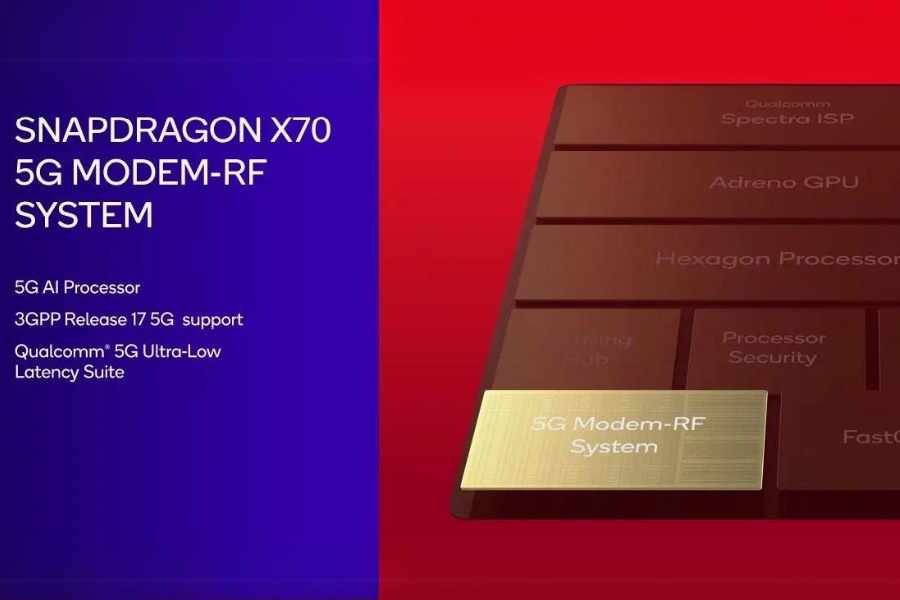 Snapdragon 8s Gen 3 Modem