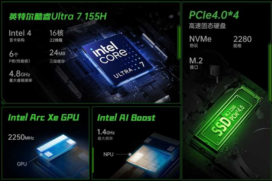 AOKZOE A2 Ultra Performance