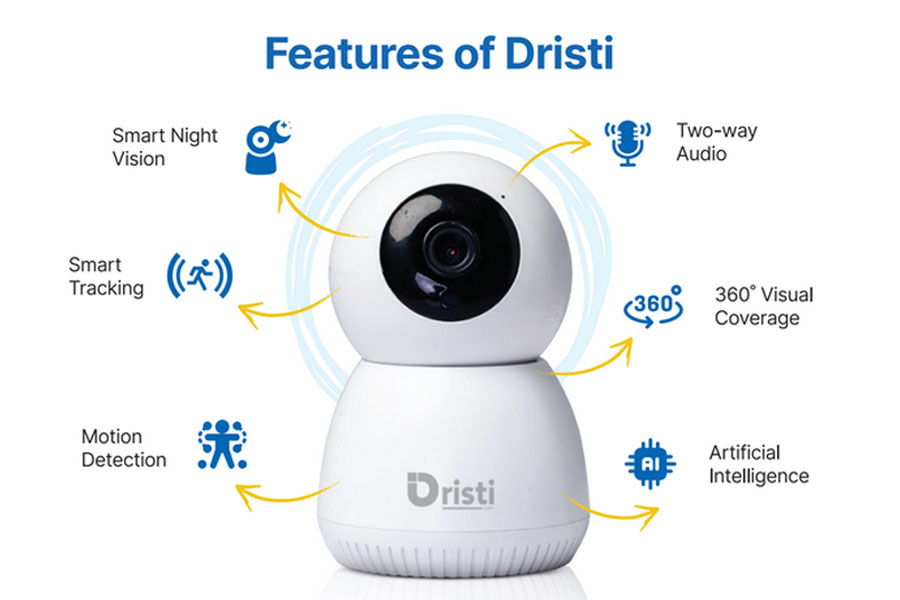 Dristi Smart IP CCTB features