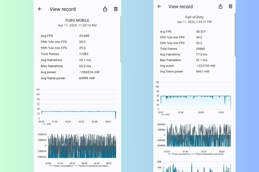 Vivo V30 Lite 4G Gaming
