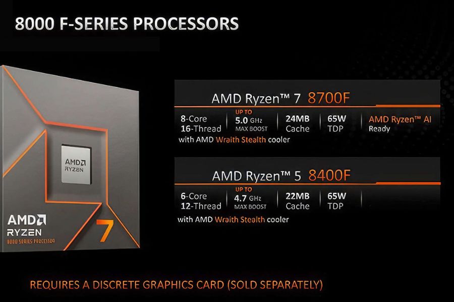 AMD Ryzen 8000F Series Processors