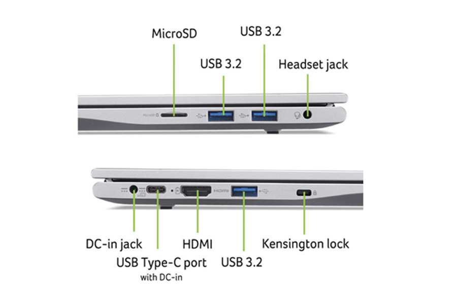 Acer Aspire Lite 14 Ports