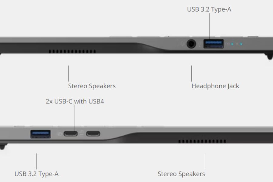 Acer Swift 14 AI Ports